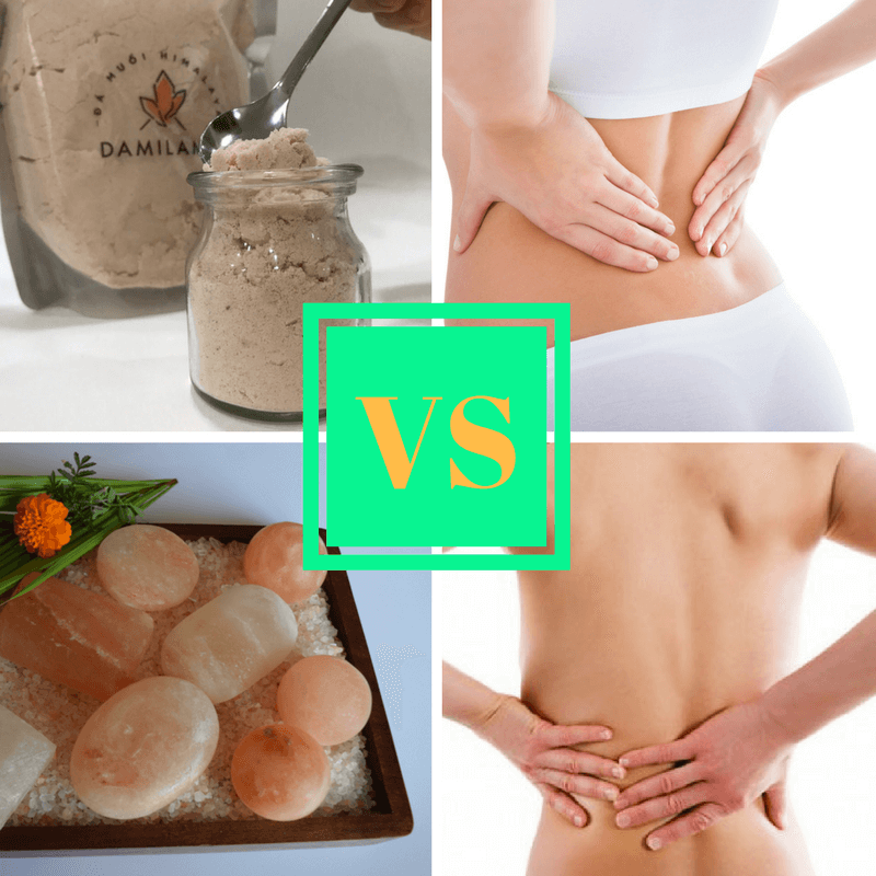 Photo of Cách Điều Trị Đau Thắt Lưng Hiệu Quả