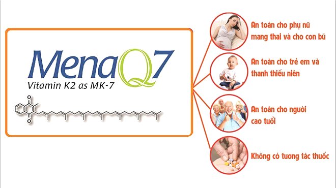 Vitamin K2 MenaQ7